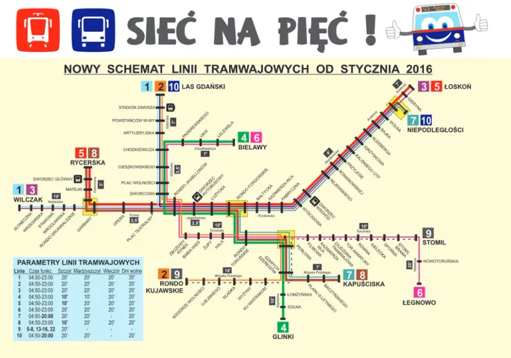 71 rozkład jazdy Bydgoszcz – uniknij długiego czekania na autobus
