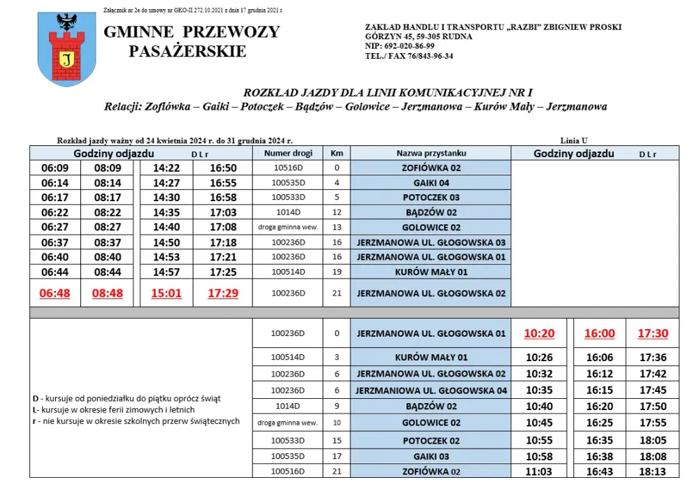 Beata Bus Choczewo rozkład jazdy – sprawdź godziny odjazdów i trasy