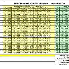 Szybka Kolej Miejska Kartuzy: Rozkład jazdy pociągów i godziny odjazdów