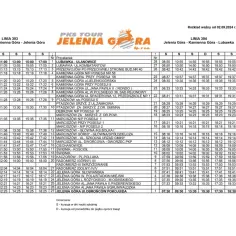 Rozkład jazdy PKS Żagań – sprawdź godziny i trasy autobusów