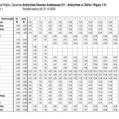 Rozkład jazdy Andrychów – sprawdź aktualne godziny odjazdów i trasy