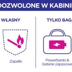 Czy można mieć zapalniczkę w bagażu podręcznym? Sprawdź zasady bezpieczeństwa