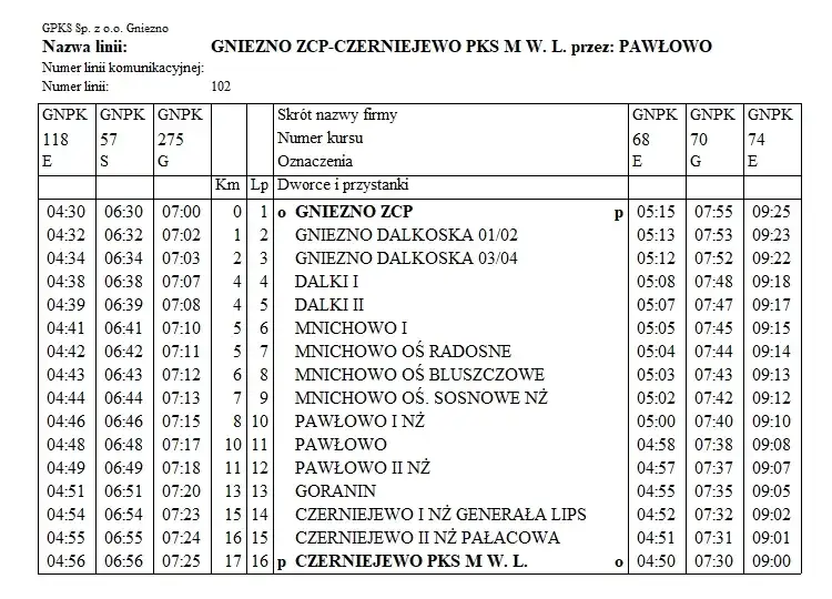 Zdjęcie Rozkład jazdy 194 - Sprawdź godziny kursowania i uniknij czekania