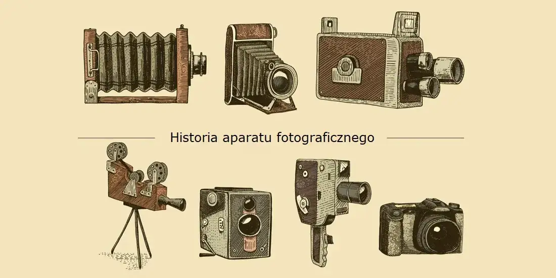 Zdjęcie Jak wyglądał pierwszy aparat fotograficzny? Historia i tajemnice jego budowy